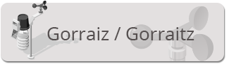 Gorraitz